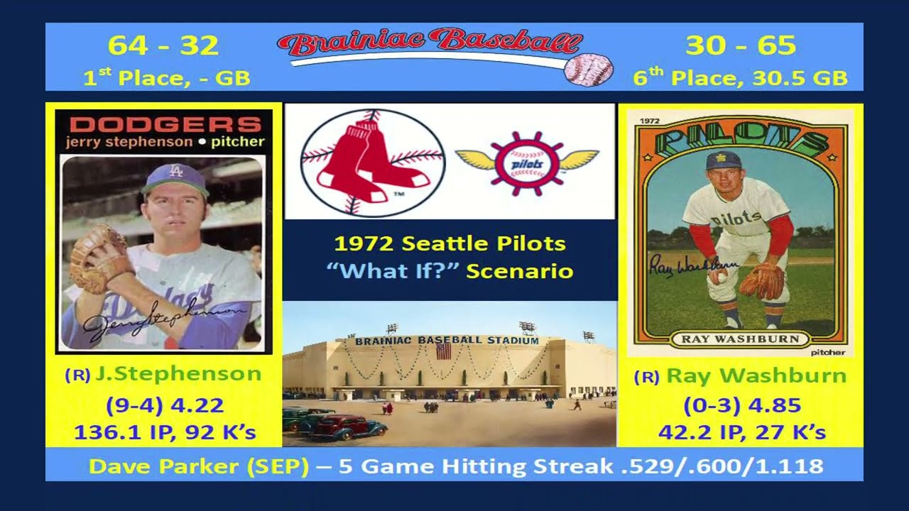 Game 96 - 1972 Seattle Pilots 
