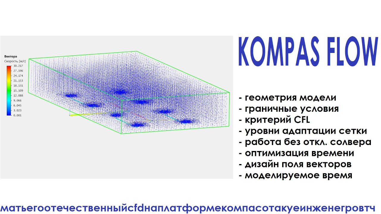 Kompas_flow: граничные условия, время, CFL, адаптация сетки