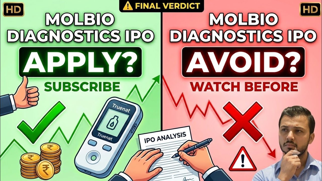 Molbio Diagnostics IPO analysis | Latest IPO GMP | Dhoot Transmission IPO | Shiprocket | Milky mist