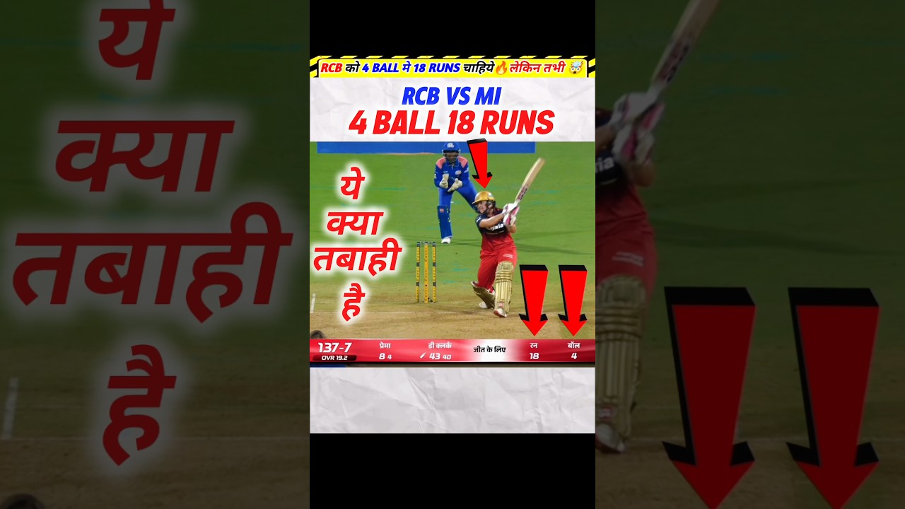 4 Ball 18 Runs 😱 RCB Power 🔥 Rcb vs MI | WPL | Nadine de Klerk