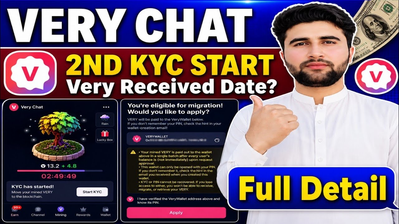 Verychat Mining 2nd KYC Start | Very Token Received Wallet Date? | Rizwan Baloch 2.0