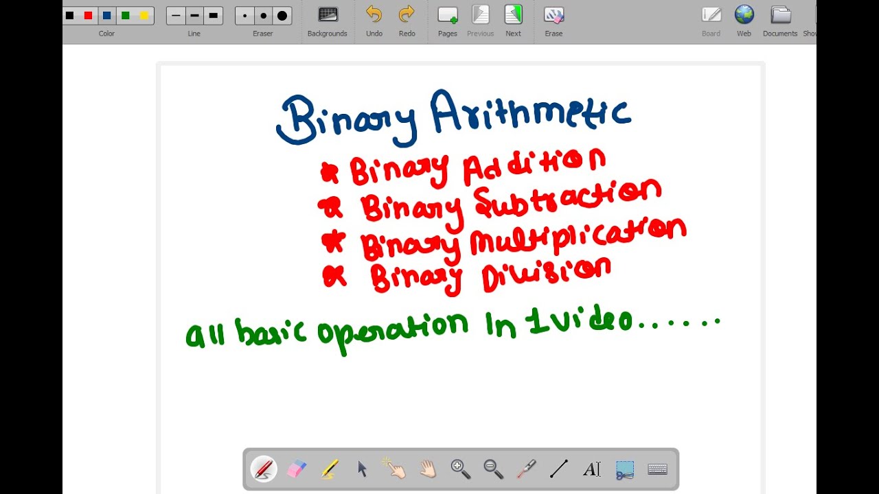 Binary Arithmetic | Binary Addition , Subtraction , Multiplication , Division in Hindi | COA | DE