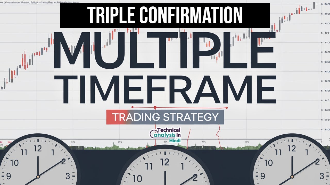Multiple Timeframe Analysis with Triple Confirmation Strategy | Technical Analysis in Hindi