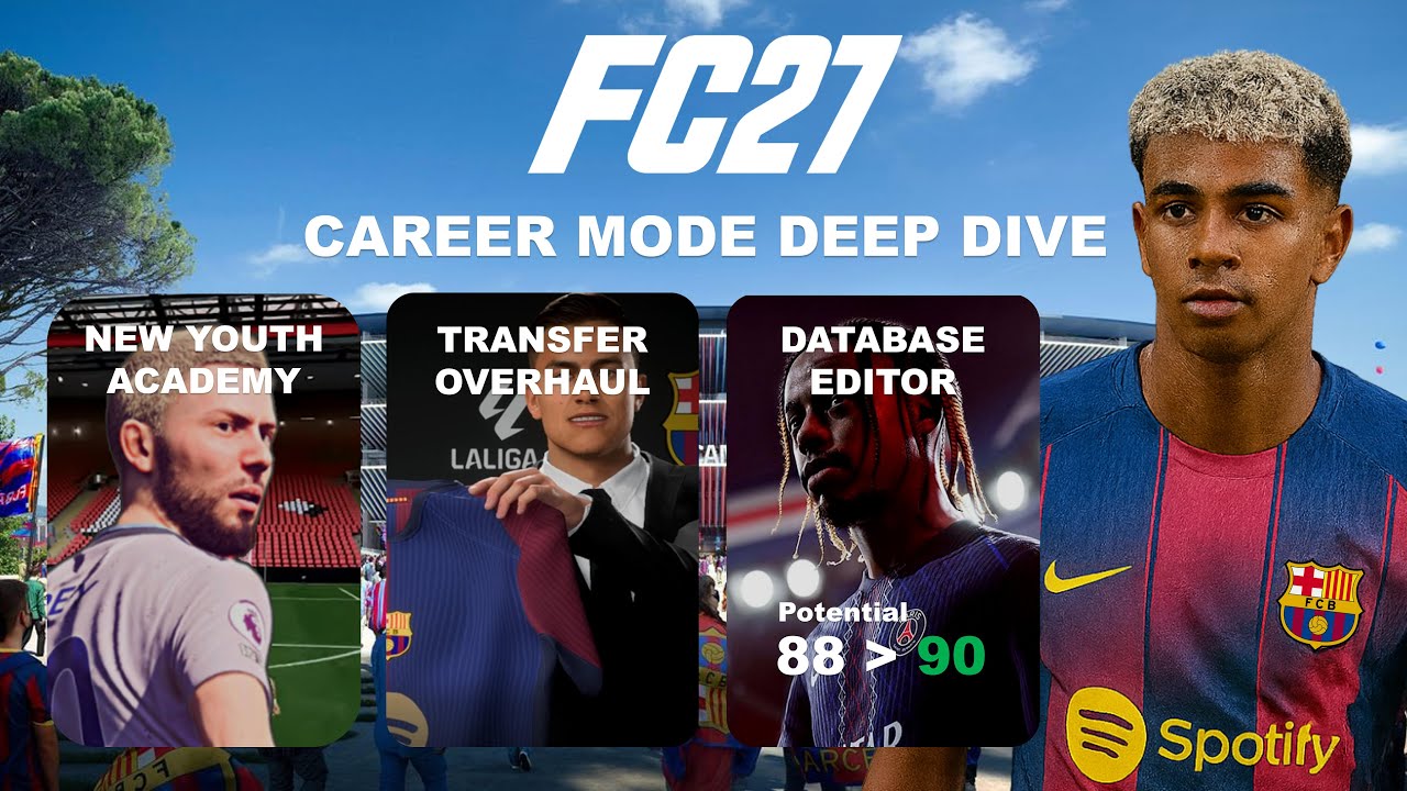 Анонс режима карьеры FC27: трейлер, который EA должна выпустить