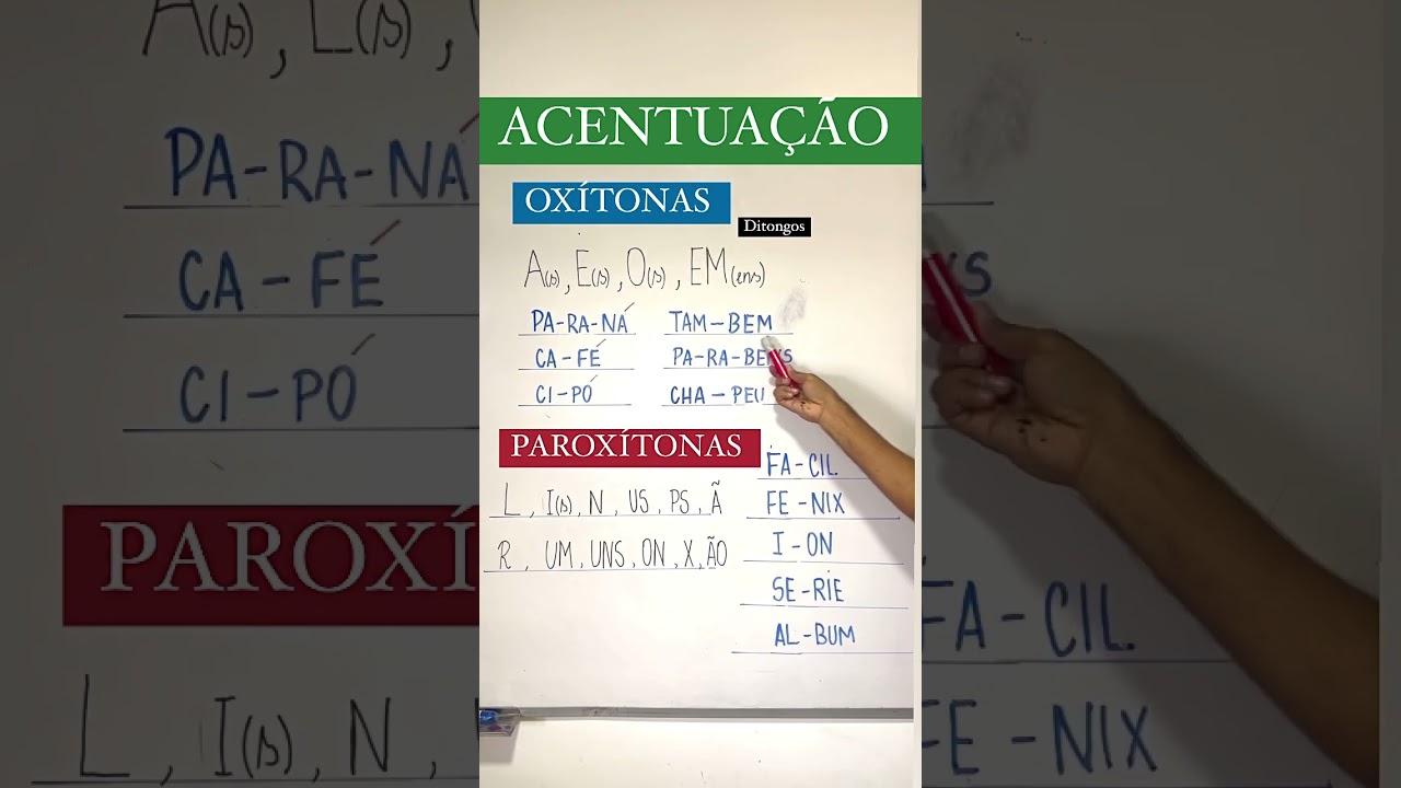 Regras de acentua&ccedil;&atilde;o #enem #humor #concurso #portugu&ecirc;s #fypシ #comedia #portuguesparaconcursos