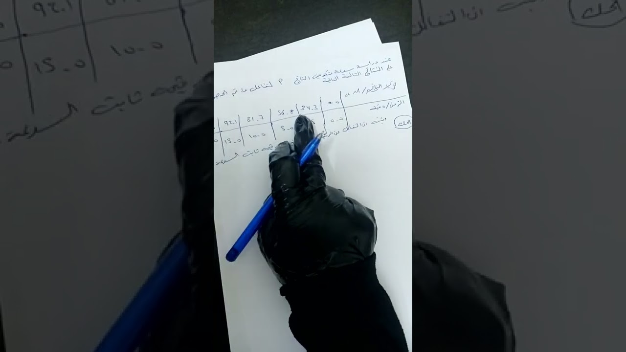 فيزياوية نظري / الرتبة الأولى /مرحلة ثالثة محاضرة ٣