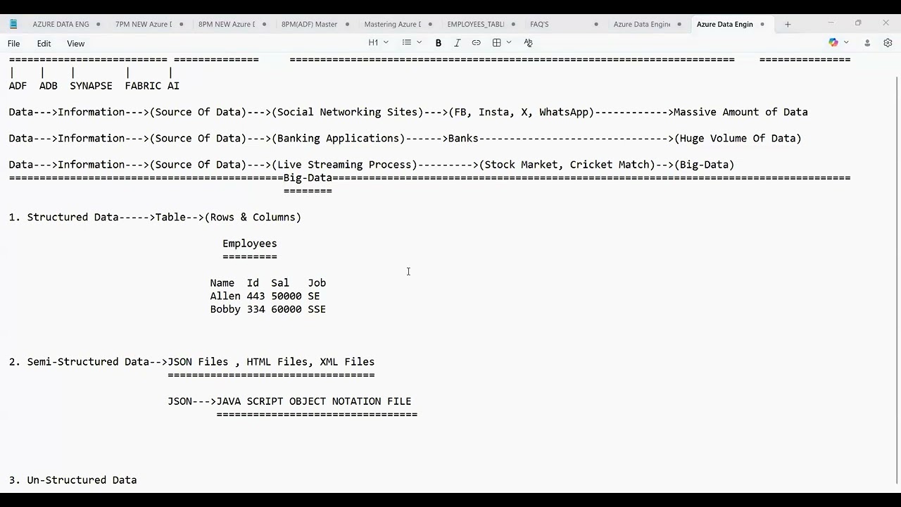 AZURE DATA ENGINEERING DEMO2 BY SAMEER