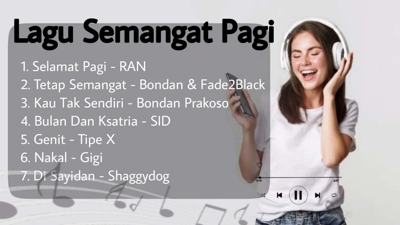 Kumpulan Lagu Semangat Pagi - 2023