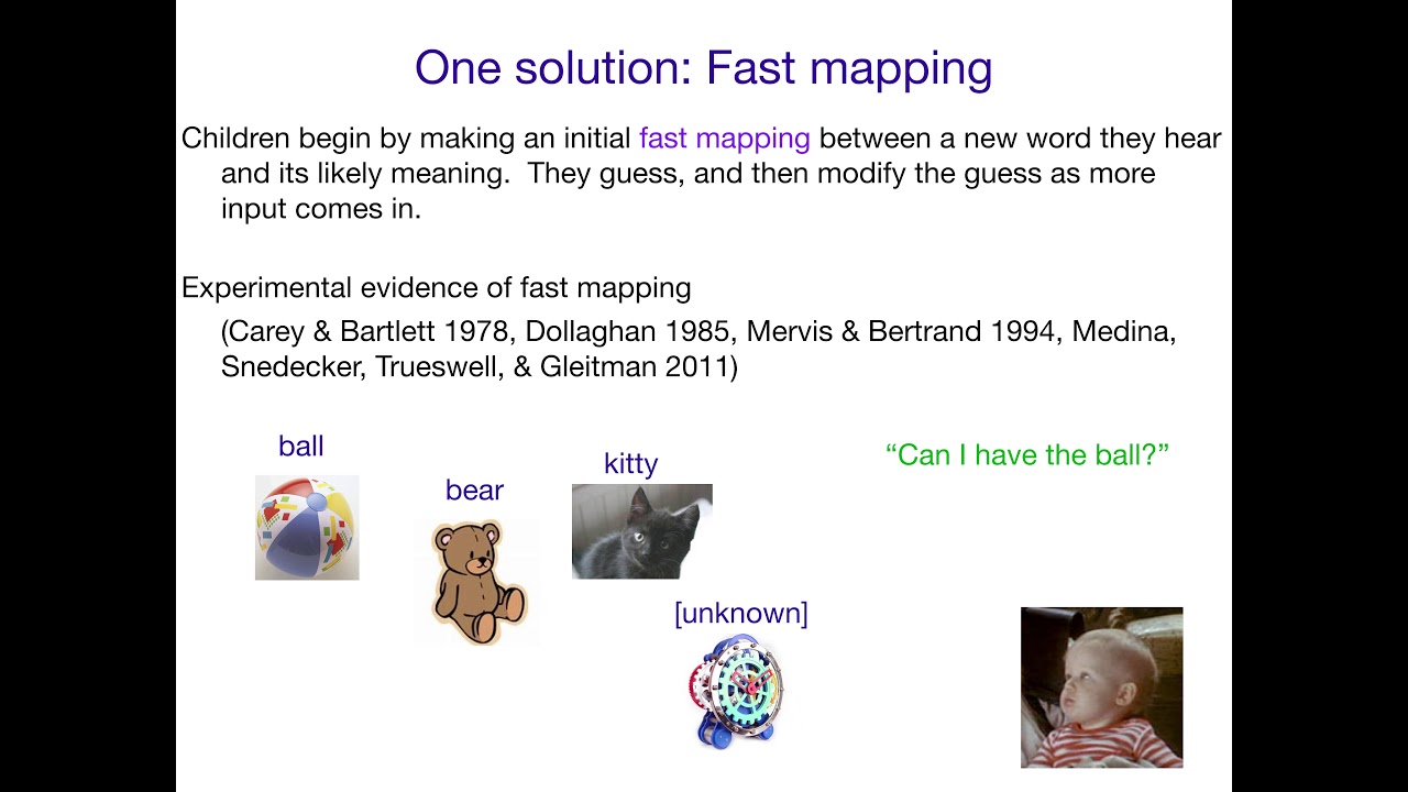 AcqOfLang1: Fast Mapping