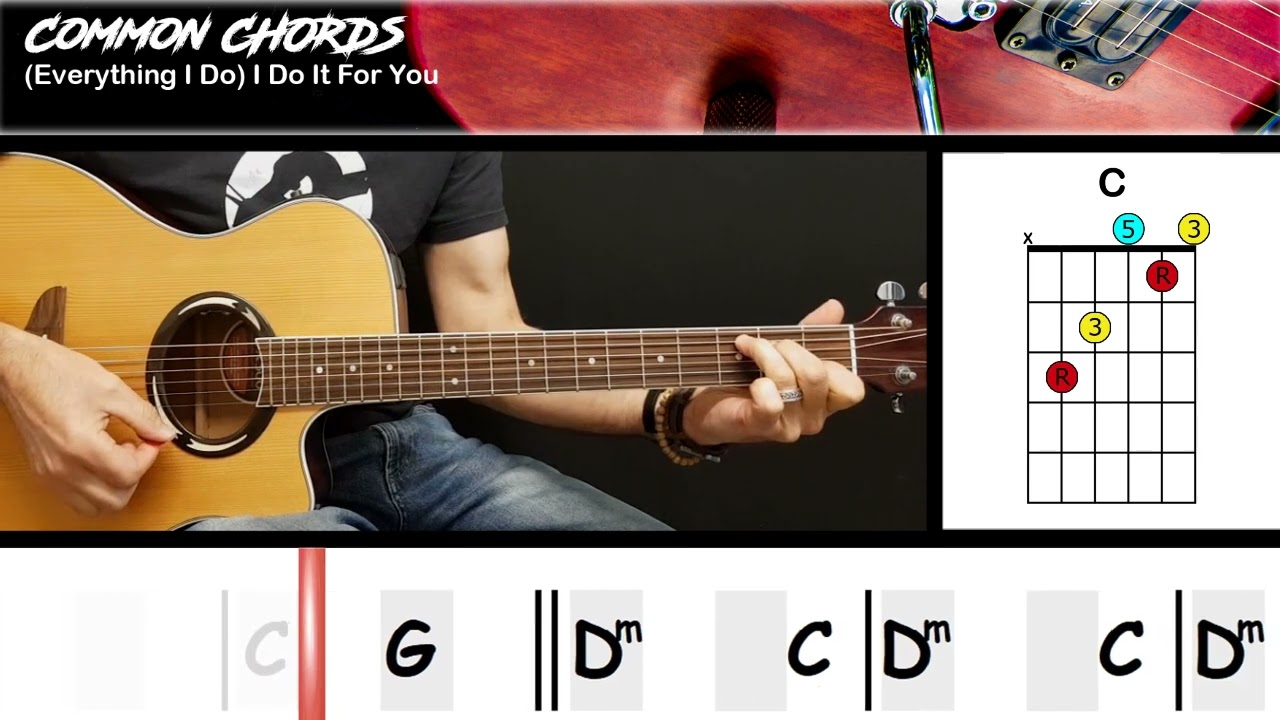 Everything I Do (ver1) - Bryan Adams | EASY GUITAR LESSON | Scrolling Chords & Lyrics