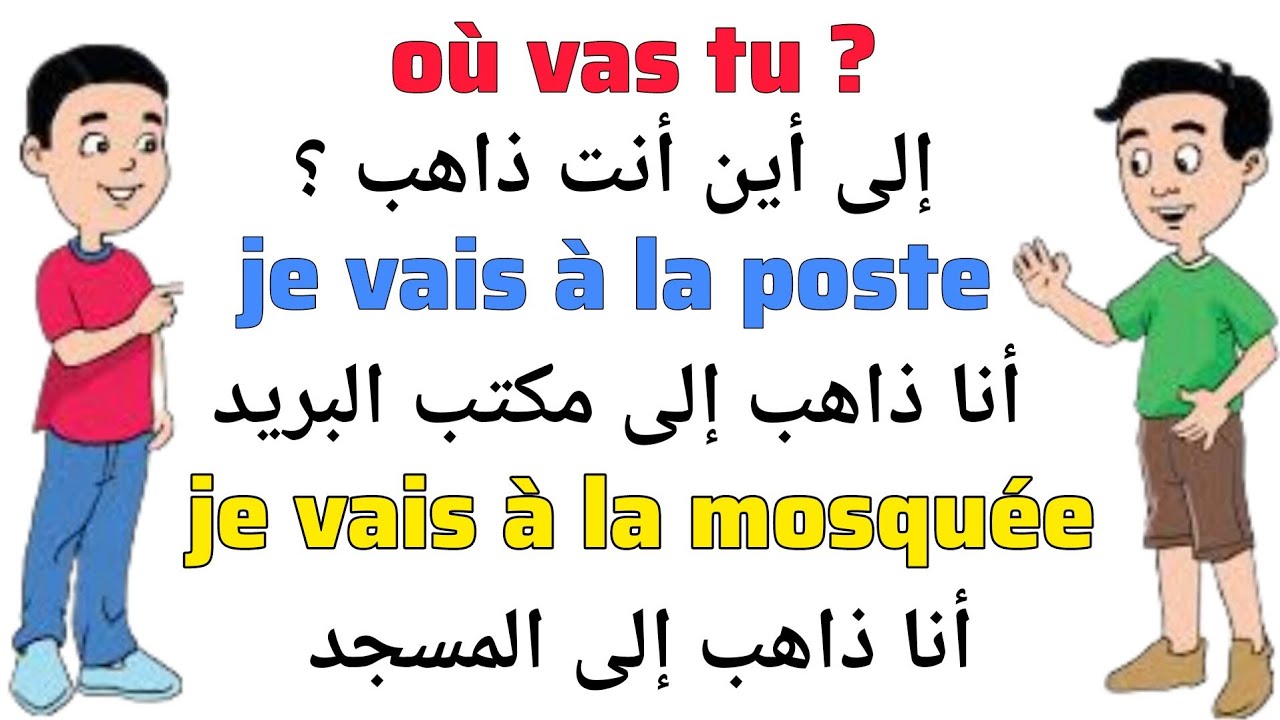 تعلم اللغة الفرنسية بسهولة : جمل بسيطة تستخدم بكثرة في الحياة اليومية