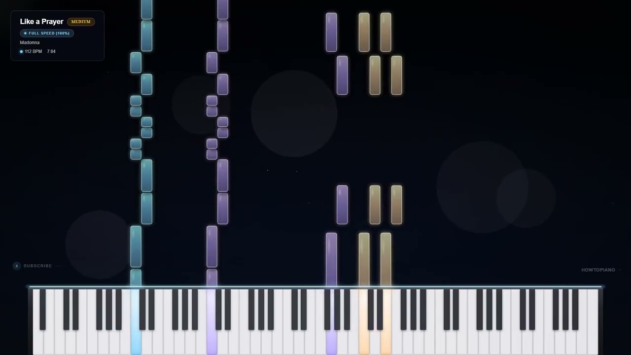 Madonna - Like a Prayer | Piano Tutoria