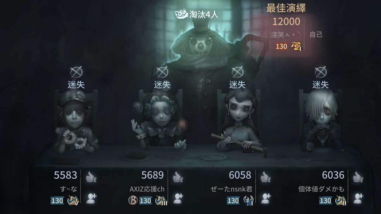 第五人格（小丑）：來飆車車啦～小心暈車⚠️