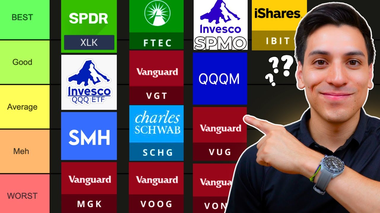 I Ranked 25 Best Growth ETFs to Buy & Hold Forever...(2026)