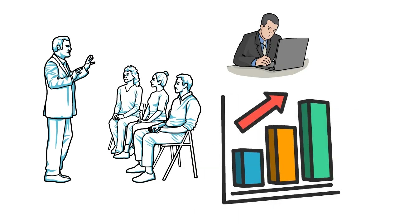 How NLP Program work on your Brain | Mindset | Success | Training | Certificate