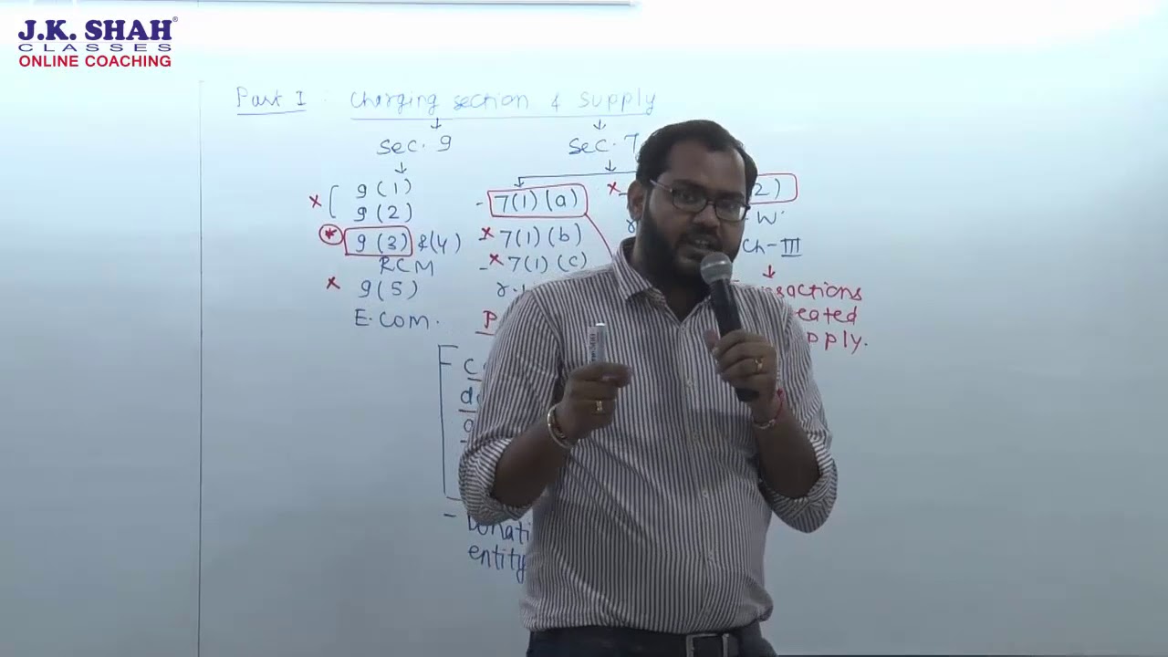 Amendment And Update - May 2020 CA Final GST