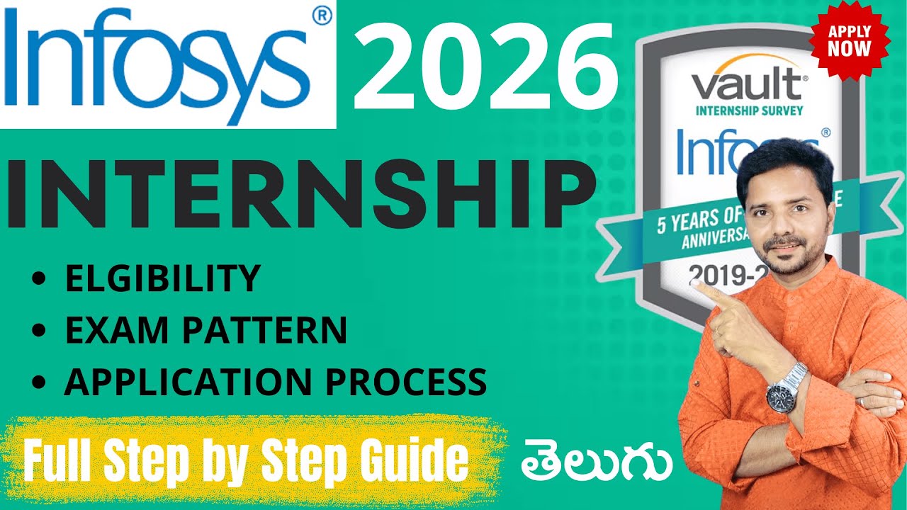 How to Apply for Infosys Internship 2026 | Step-by-Step Application Guide in Telugu