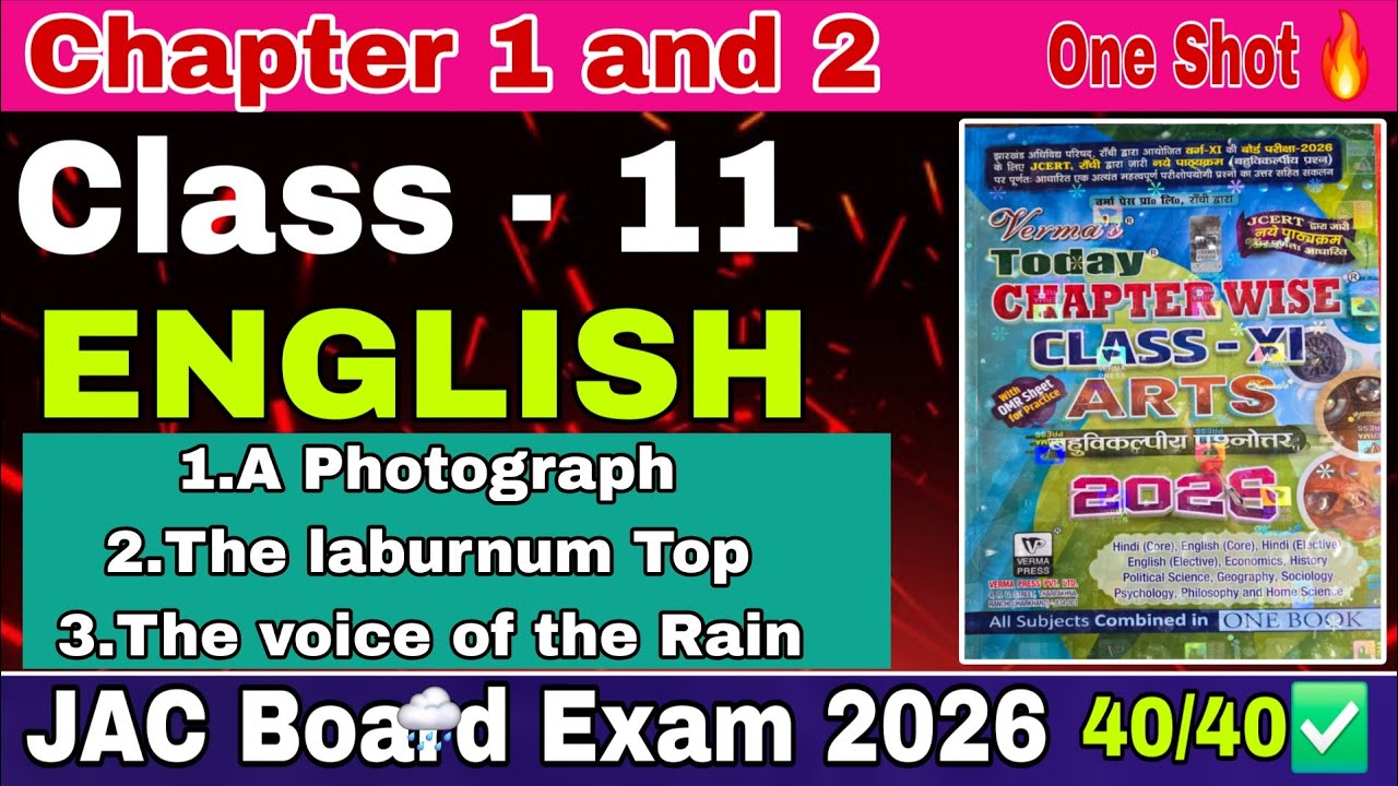 Class 11 English Core Model Paper 2026| JAC Board | Important Questions ll Verma Press ll 
