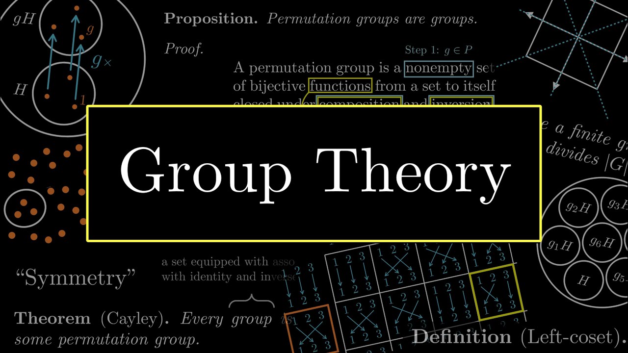 Cayley's Theorem and Lagrange's Theorem: An Introduction to Group Theory