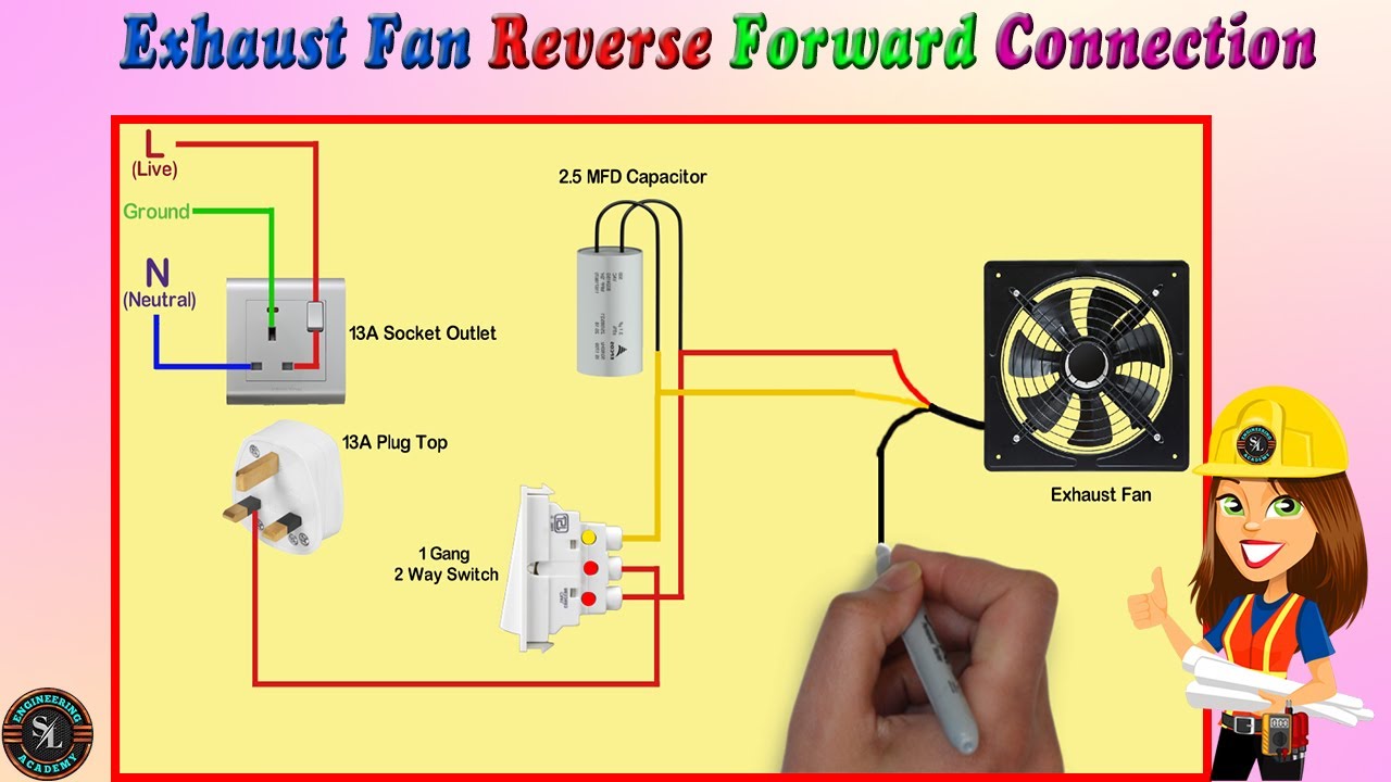 Exhaust Fan Reverse Forward Connection / Reversible  Exhaust Fan Connection with Two Way Switch