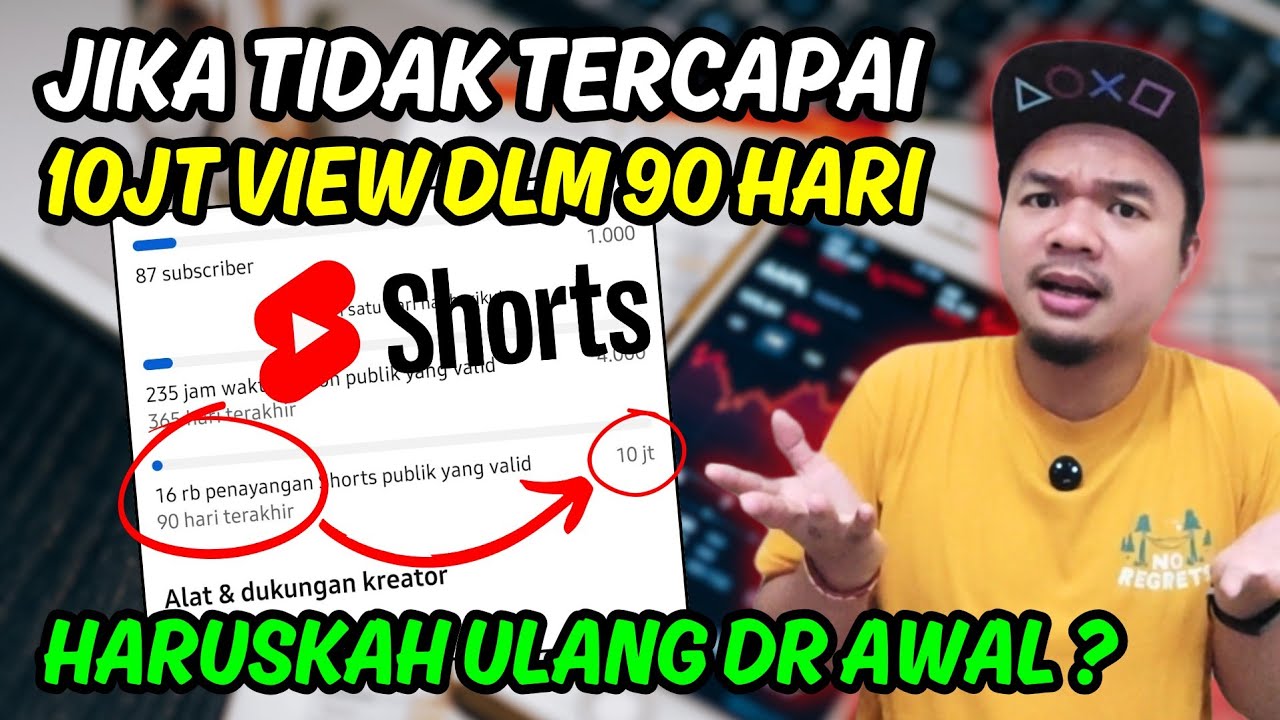 Bingung sama Syarat Monetisasi SHORTS⁉️ INI PENJELASANNYA