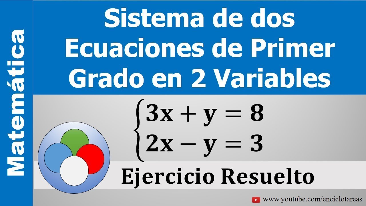 Sistema de dos Ecuaciones de Primer Grado en dos variables