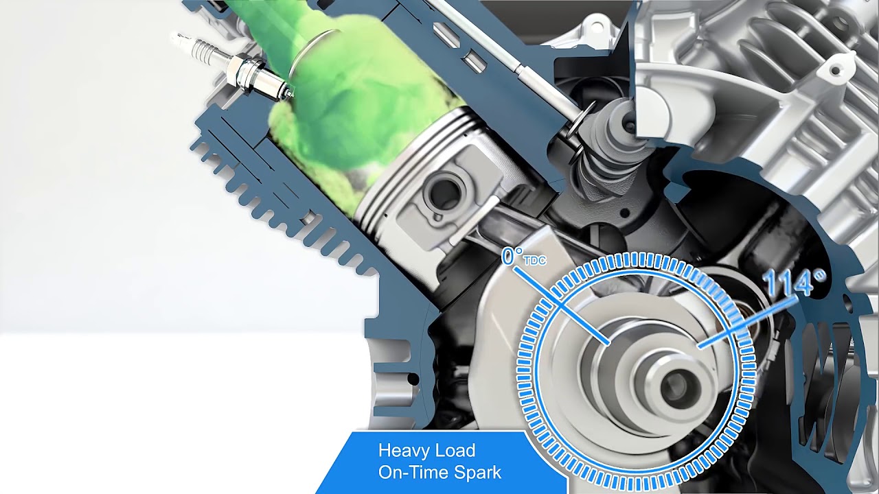 Ignition Timing Animation | V Twin Engine Ignition Timing Animation |