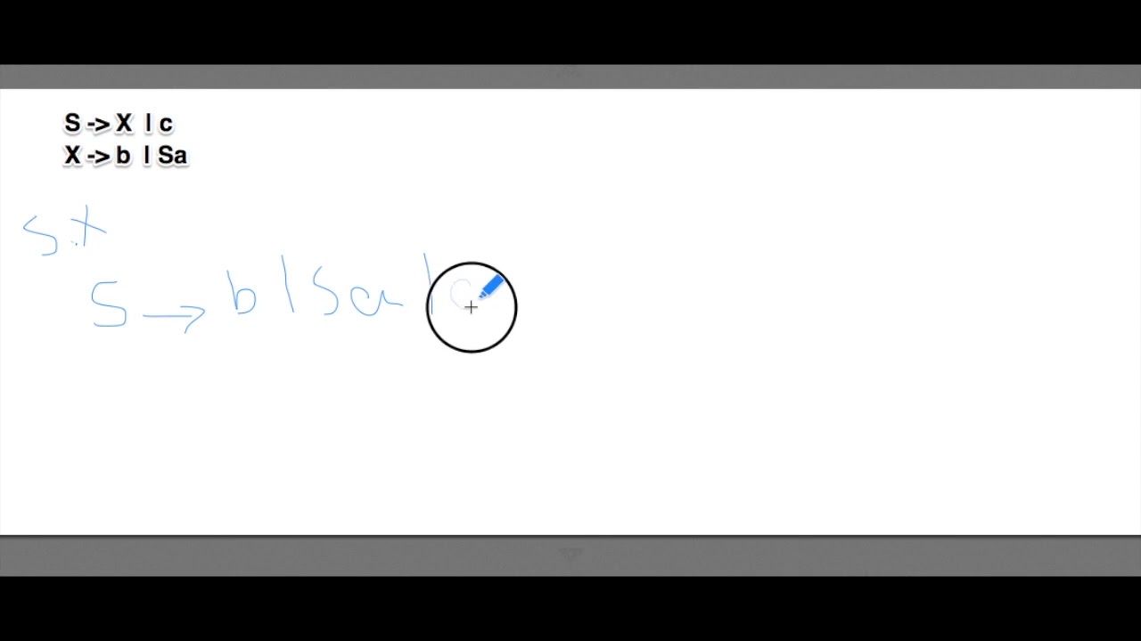 Compiler Design (المترجمات) |  Eliminate Left Recursion.