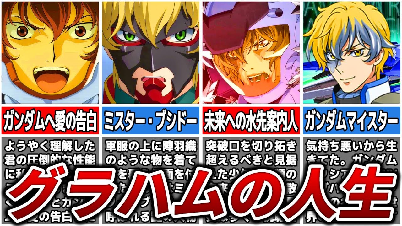 【ガンダムを愛した男】グラハム・エーカーの人生【ガンダム00】【ゆっくり解説】