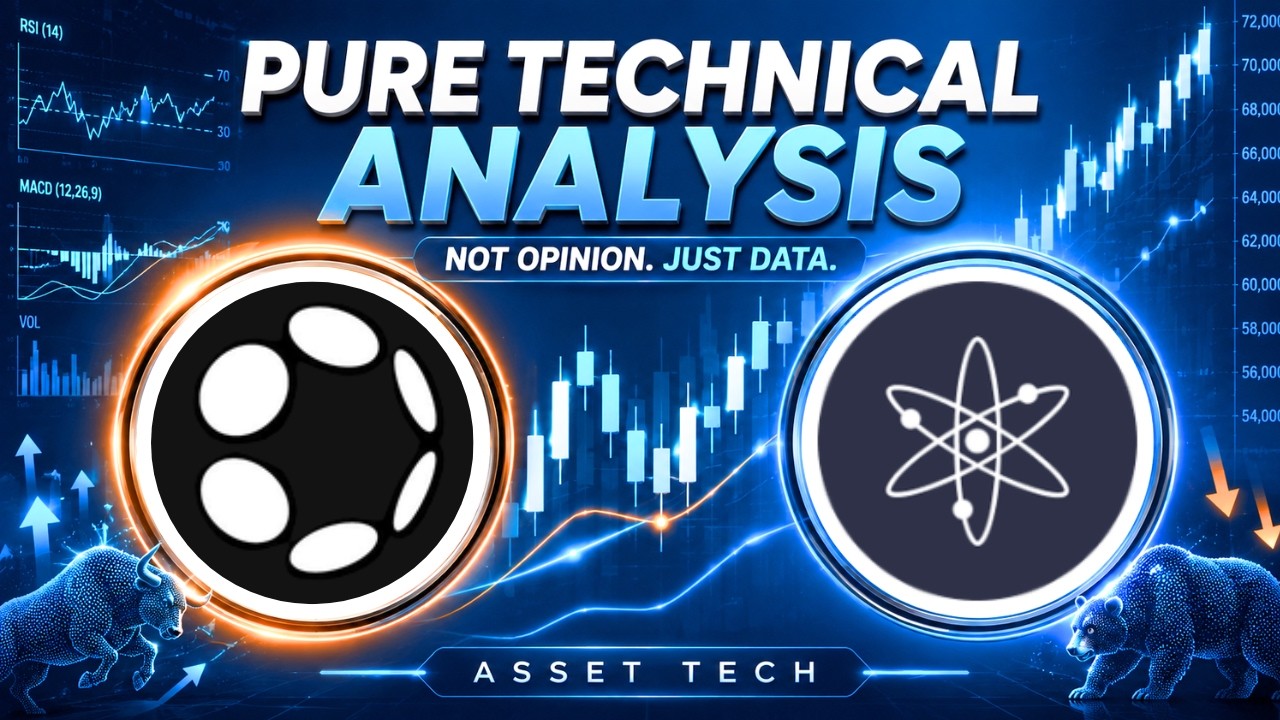 Break Out? DOT ATOM - Technical Analysis: Wyckoff, Price Traps, Battleground