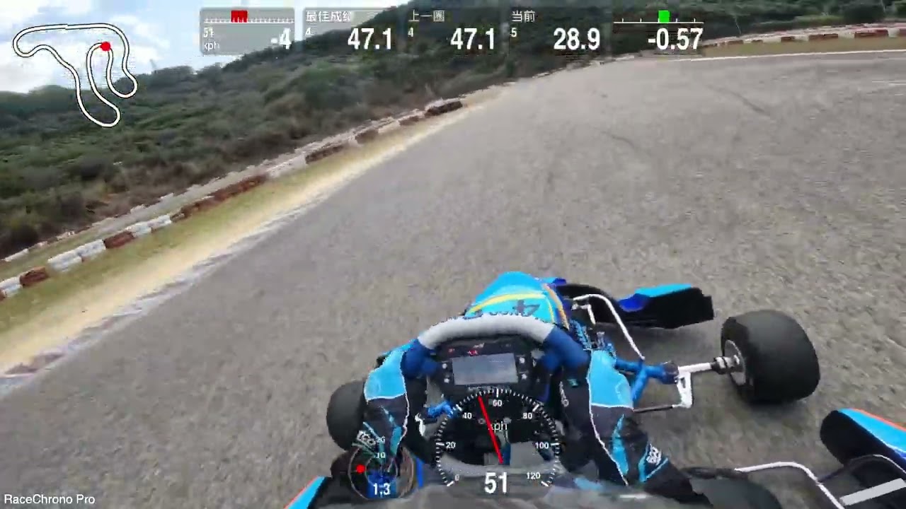 15/2/26 沙井初次體驗125 CC 反跑1（麻麻哋 要再練習）￼