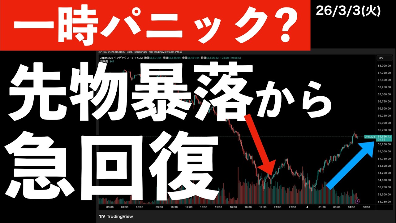 【一時パニック】先物暴落53605円からの急騰！不安定続く！　#米国株 #日経平均 #sp500