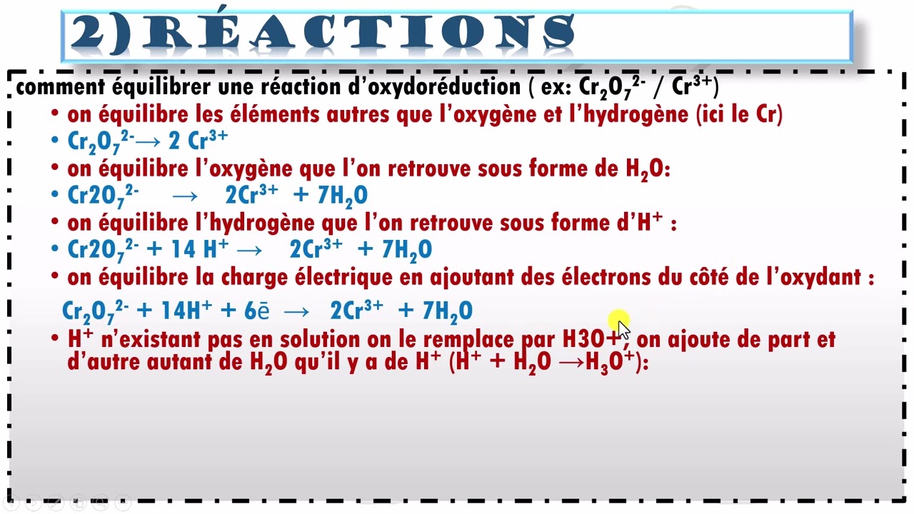 (TS2/CHIMIE):Les alcools: Généralités-oxydation brute-oxydation ménagée avec O2 et solution aqueuse
