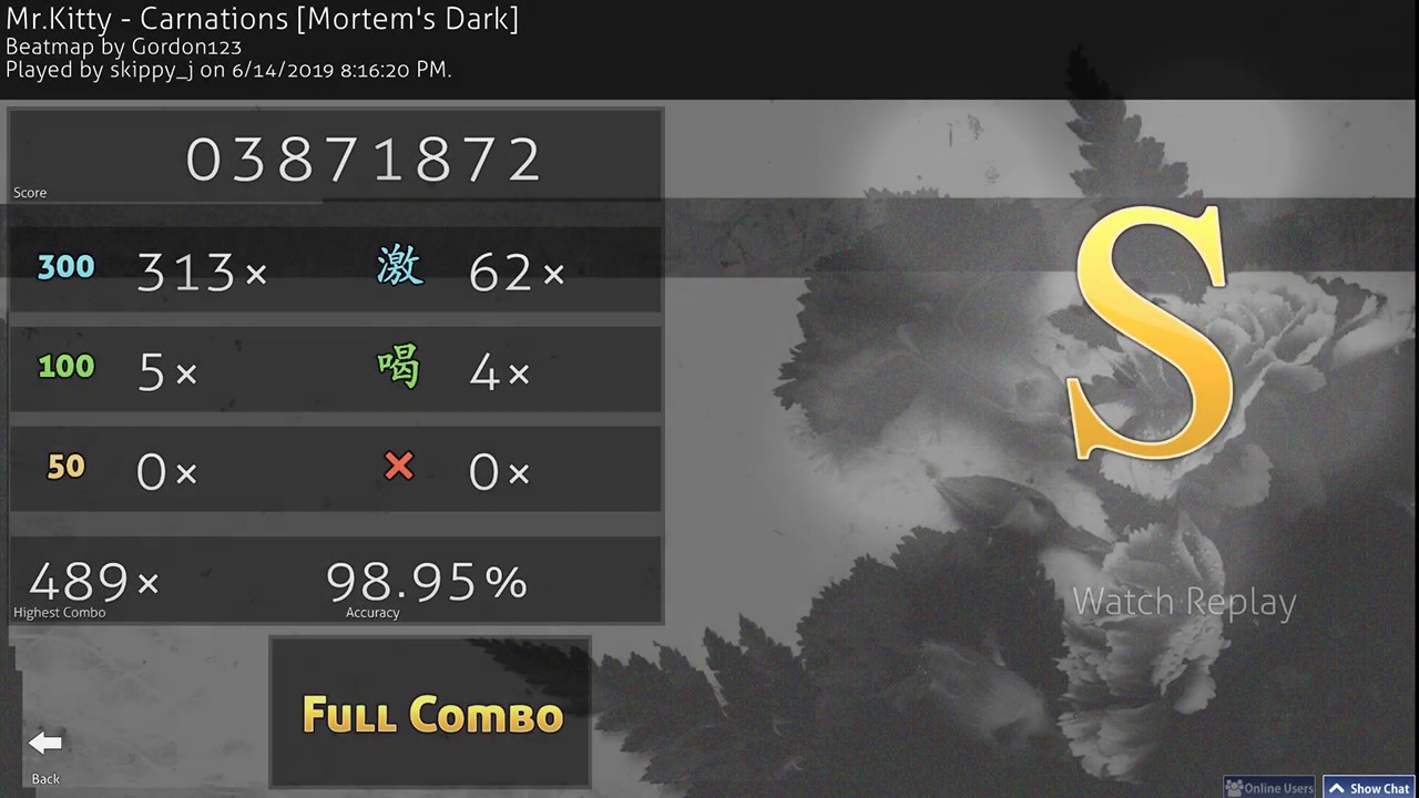 OSU | Mr. Kitty - Carnations