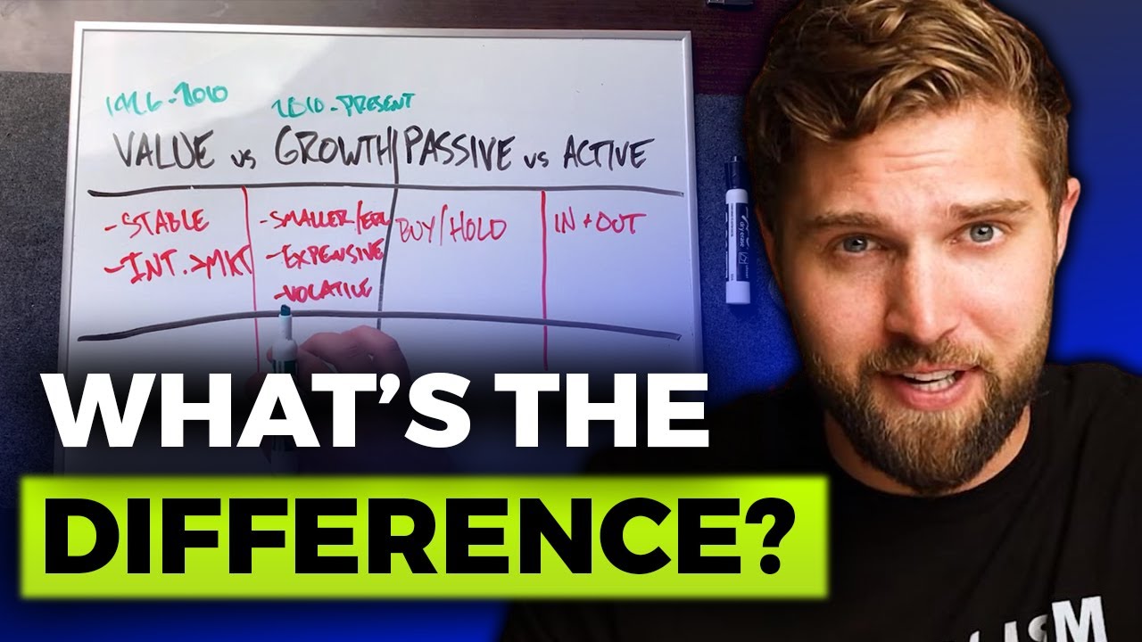 Growth vs Value Investing AND Passive vs Active Investing