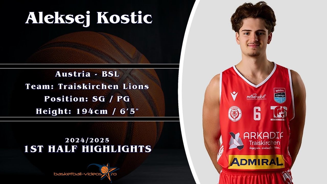 Aleksej Kostic 2024/2025 1st Half Highlights