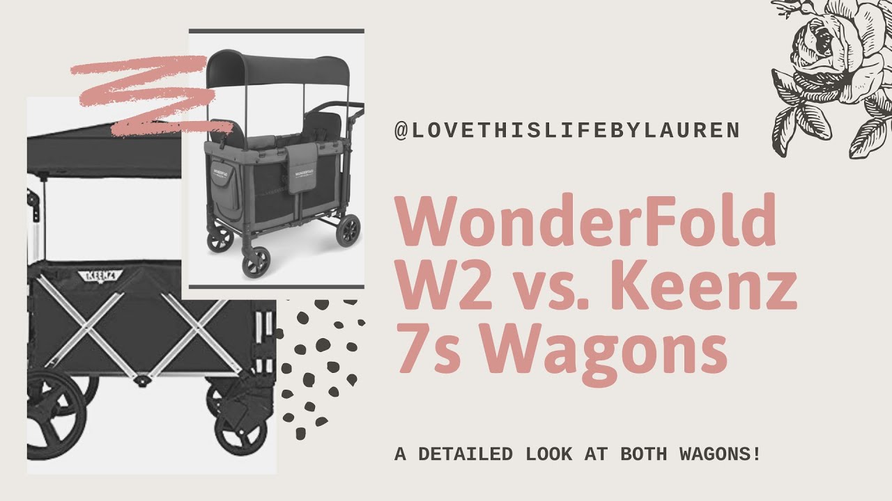 WonderFold W2 vs KEENZ 7S - Side by Side DETAILED Comparison! A MUST WATCH!