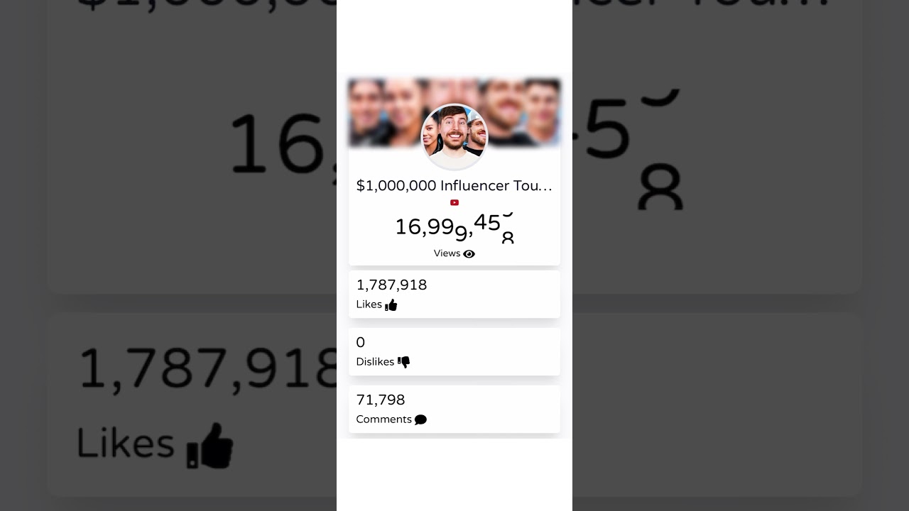 (MrBeast) $1,000,000 Influencer Tournament! Hits 17 Million views ! 