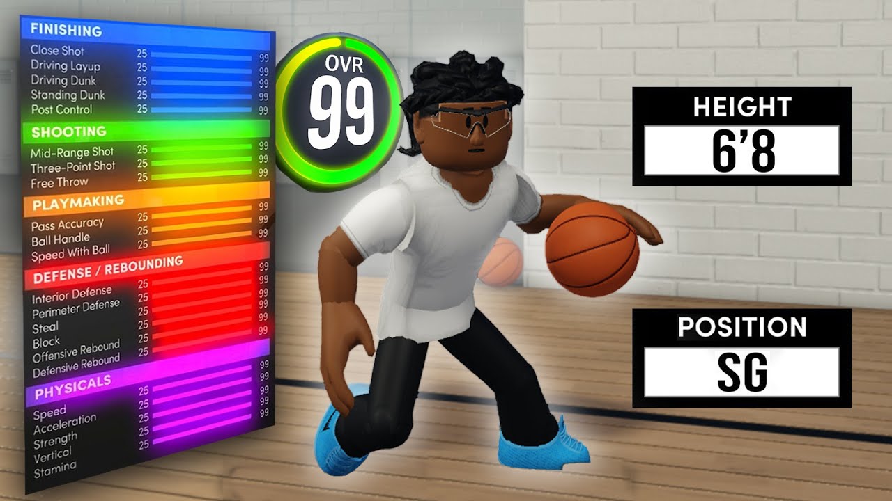 This is the BEST GUARD BUILD in Practical Basketball! + ANIMATIONS + SETTINGS
