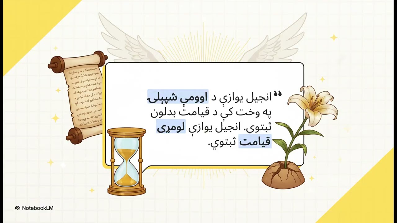 3 64 د شهیدانو بیا ژوندي کېدل
