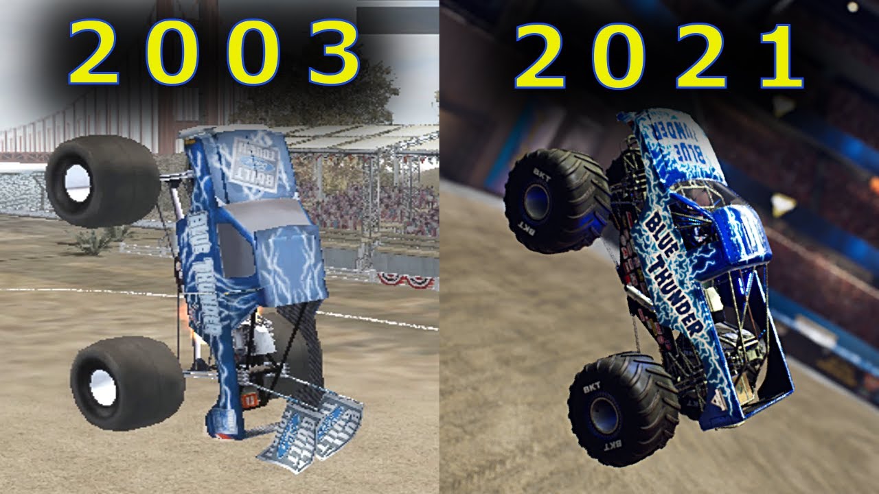 BLUE THUNDER Freestyle in 12 Different Monster Jam Games