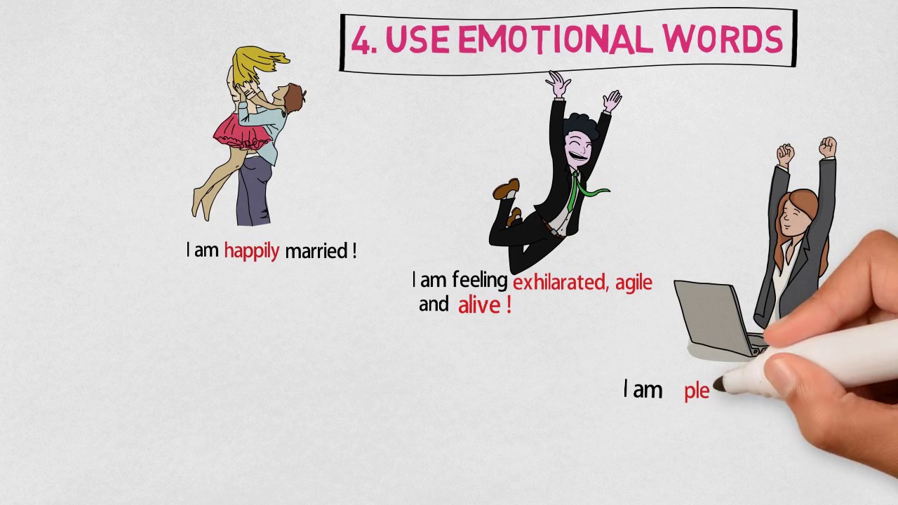 How To Write Effective Affirmations- Change Your Mindset & Transform Your Life!