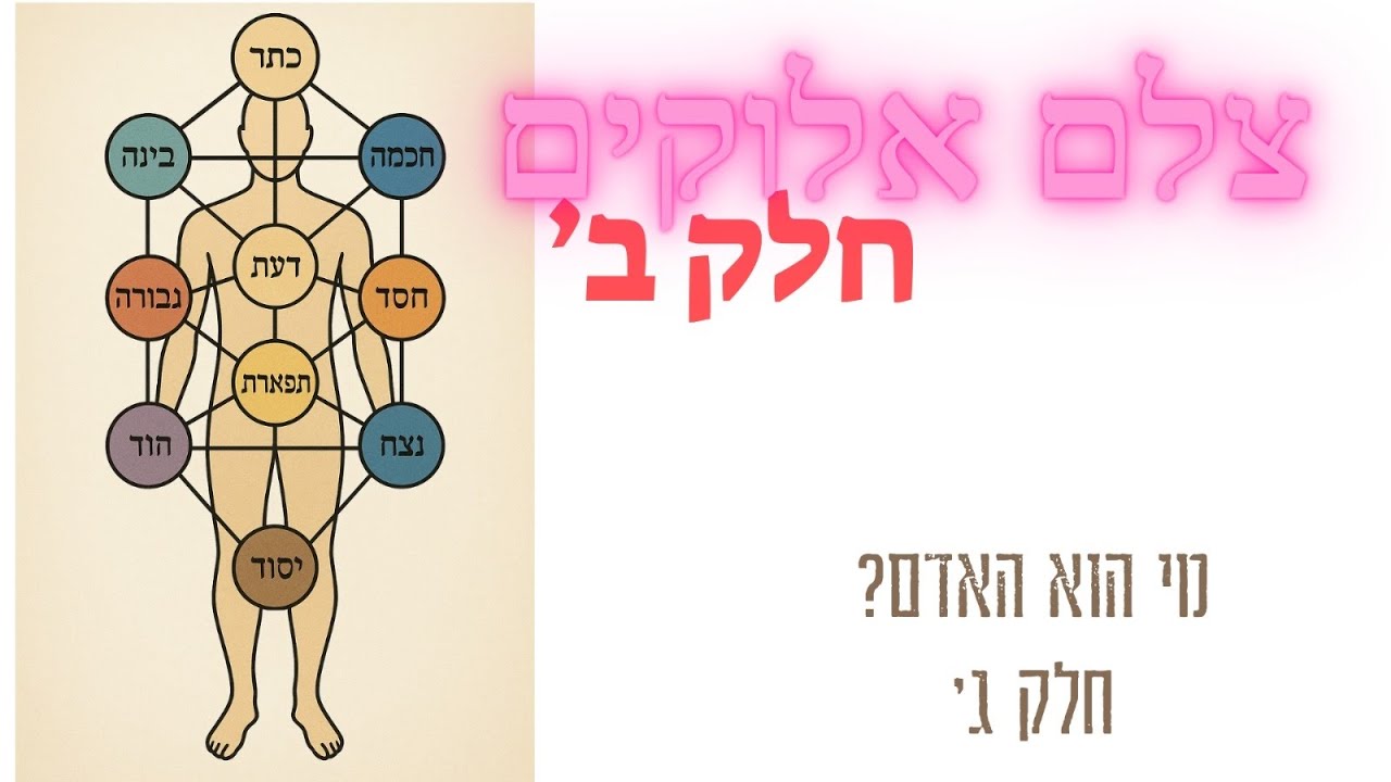 צלם אלוהים -חלק ב'- אם לה' היה לבוש-איך הוא היה נראה?...