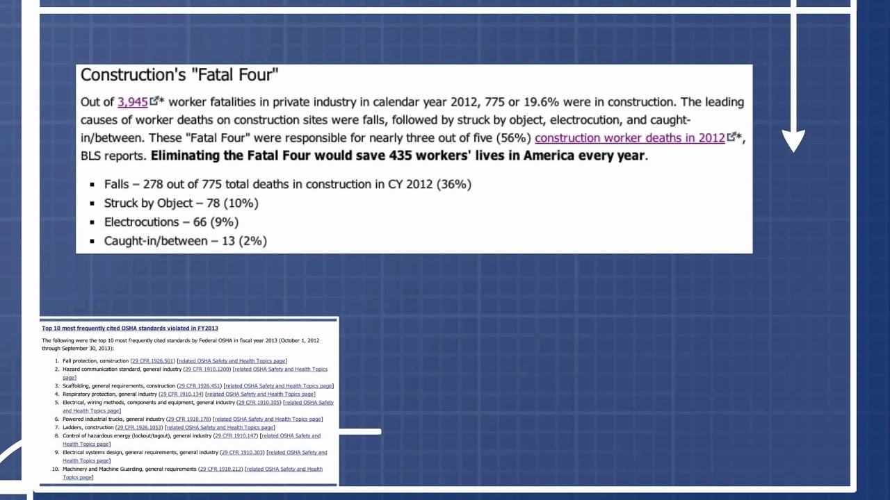 Hach Rose - Construction Accidents