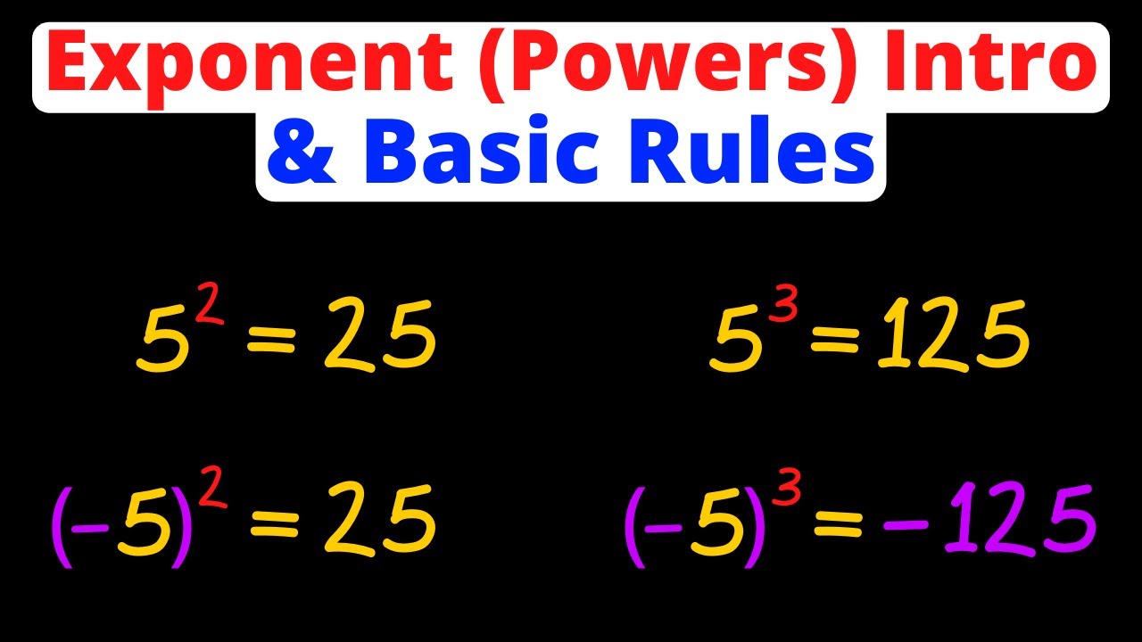 Intro to Exponents (Powers) | Basic Rules for Positive & Negative Numbers | Eat Pi