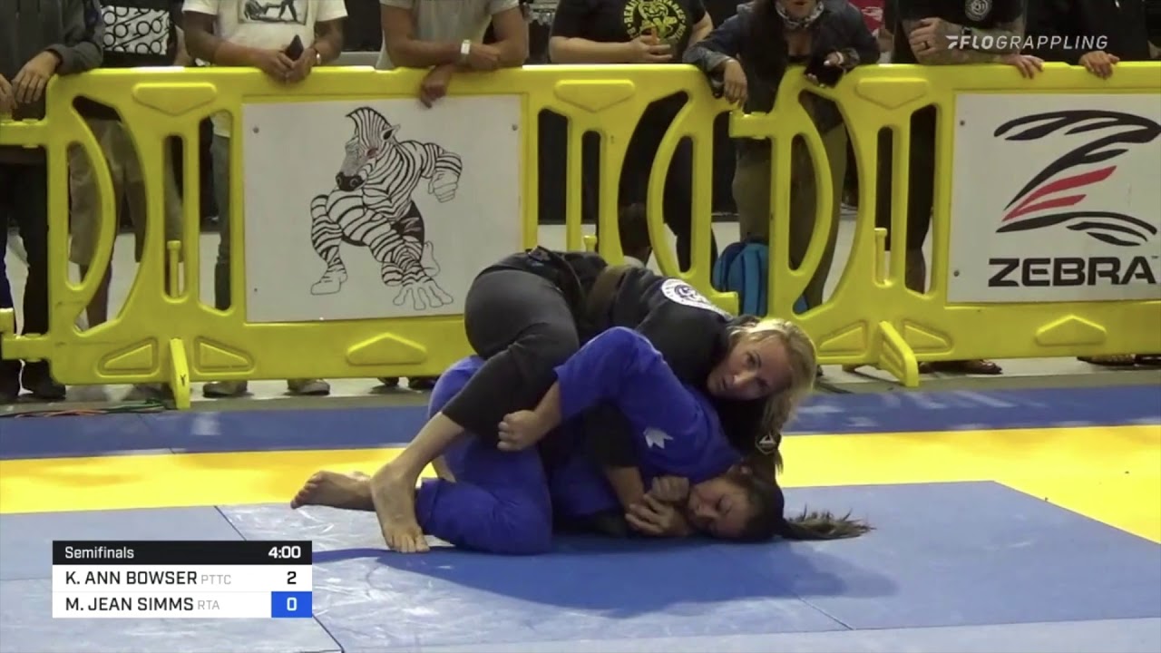 IBJJF Pan Ams 2020