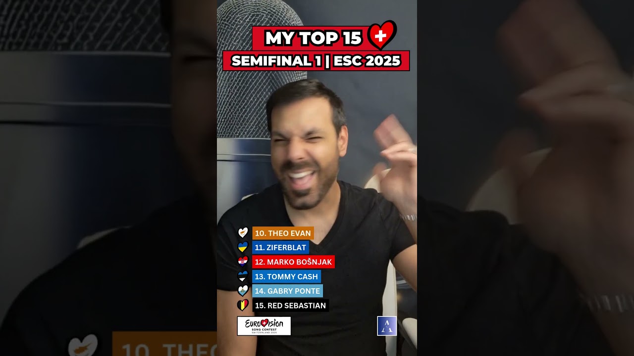 MY Top 15 - Semifinal 1 - EUROVISION SONG CONTEST 2025 (So far) | Which is YOURS??? 🎶😍 #shorts