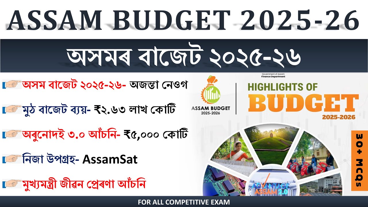 Assam Budget 2025-26 | অসম বাজেট ২০২৫-২৬ | Current Affairs 2025 | সাম্প্ৰতিক ঘটনাপ্ৰবাহ অসম ২০২৫