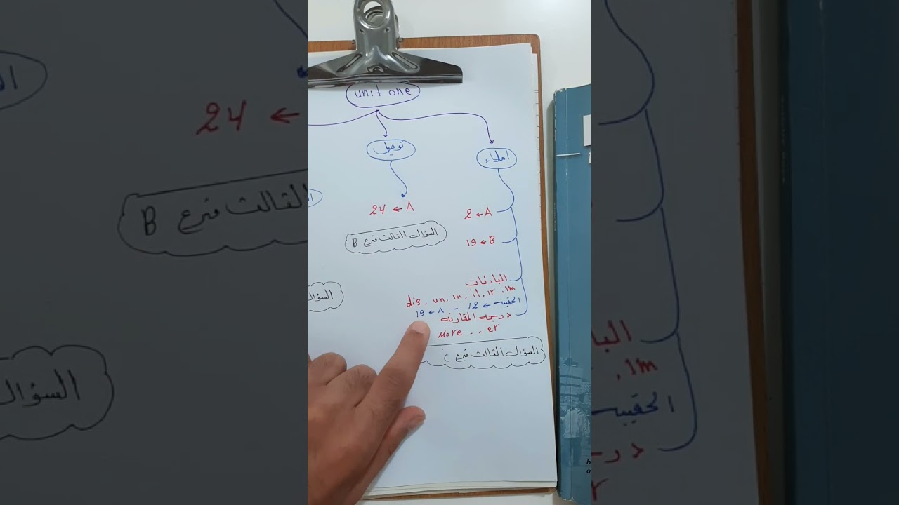 اسقاطات واملاءات وتوصيلات الوحدة الاولى / حل تمارين
