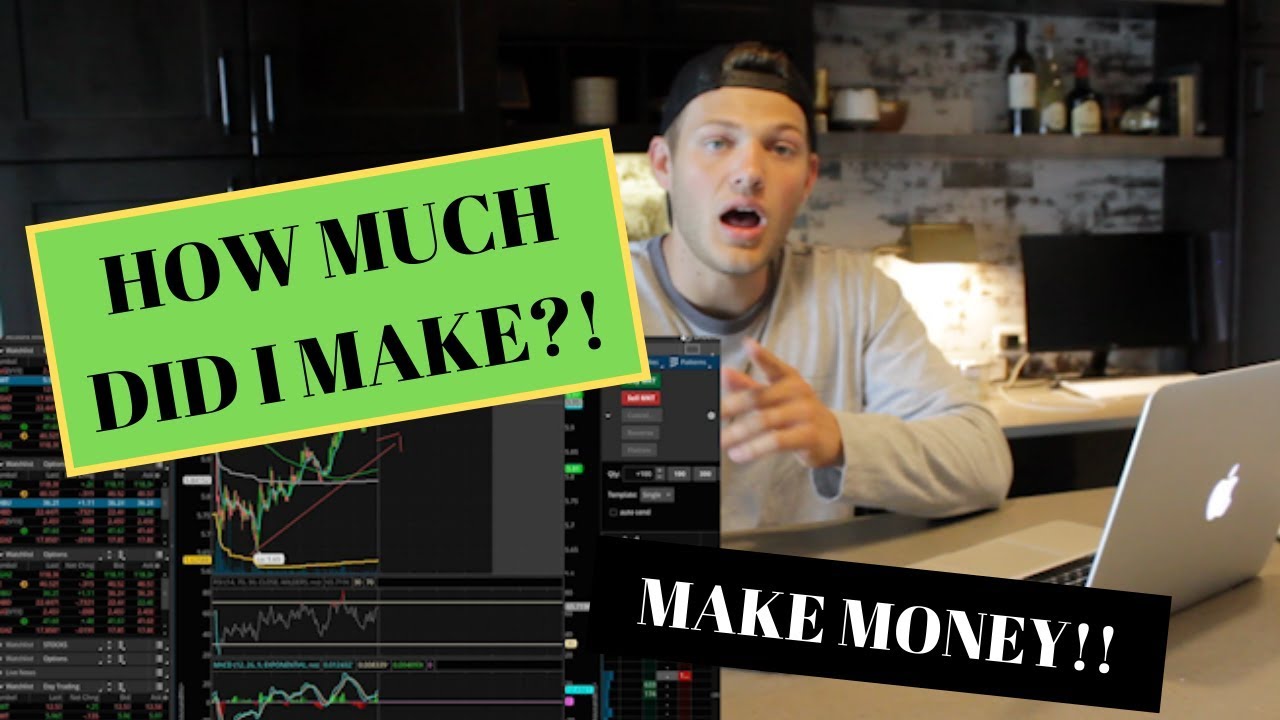 HOW MUCH I MADE TRADING UGAZ TODAY - TRADING NATURAL GAS - DAY TRADER
